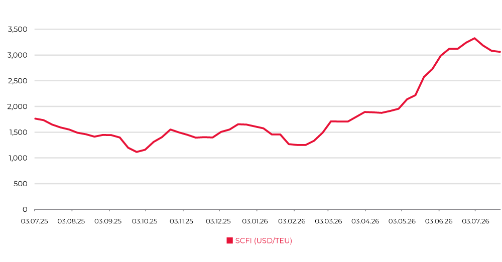 OTLK_graph_en1.png