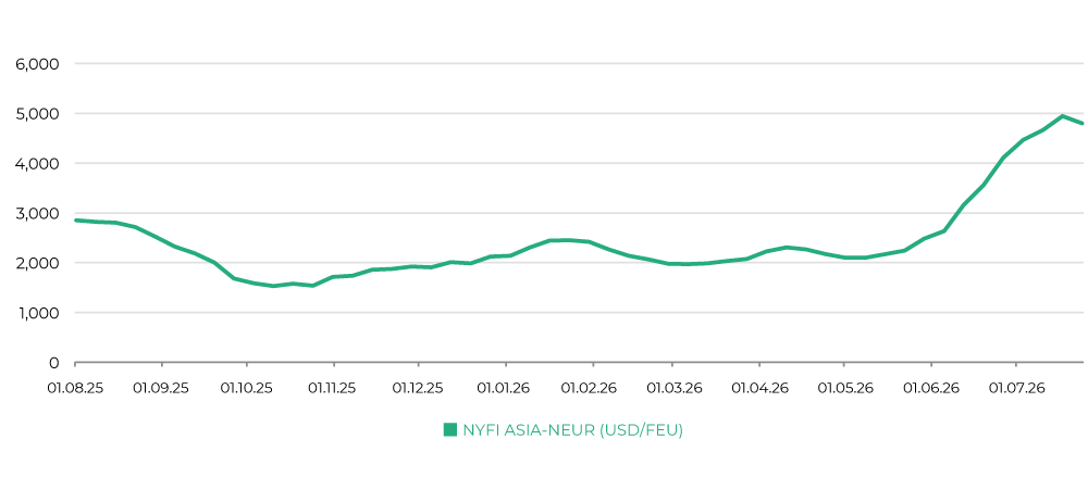 OTLK_graph_en5.png