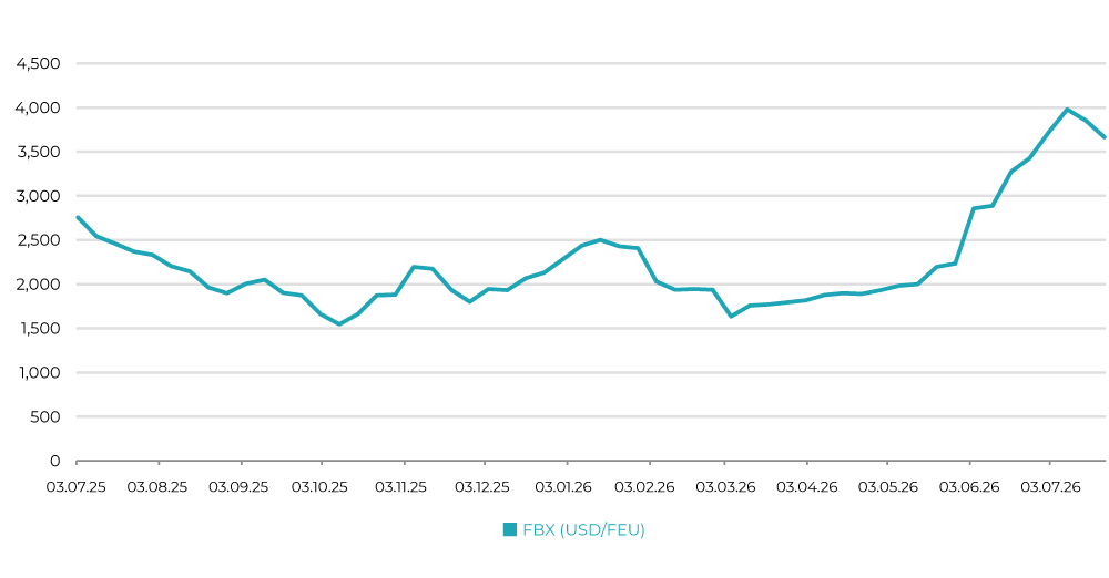 OTLK_graph_en3.png